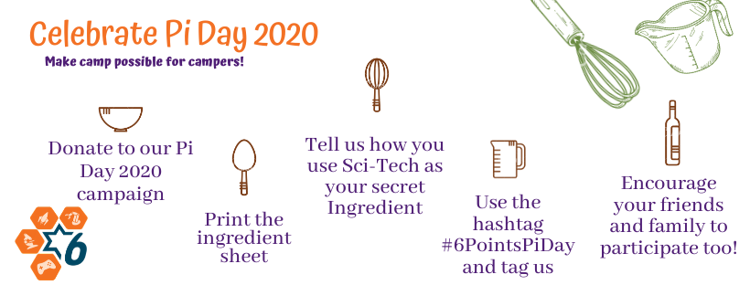 Pi Day 2020: Help Sci-Tech become someone's SECRET INGREDIENT!